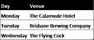 Parma Final The Schedule